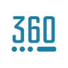 Resumos 360