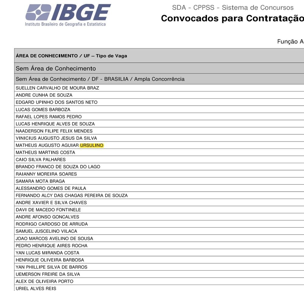 Lista nominal do IBGE convocando Matheus Augusto Aguiar Ursulino para contratação