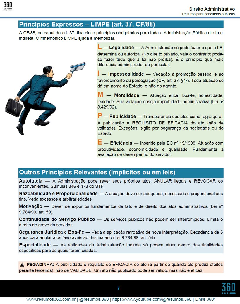 Página de resumo de Direito Administrativo