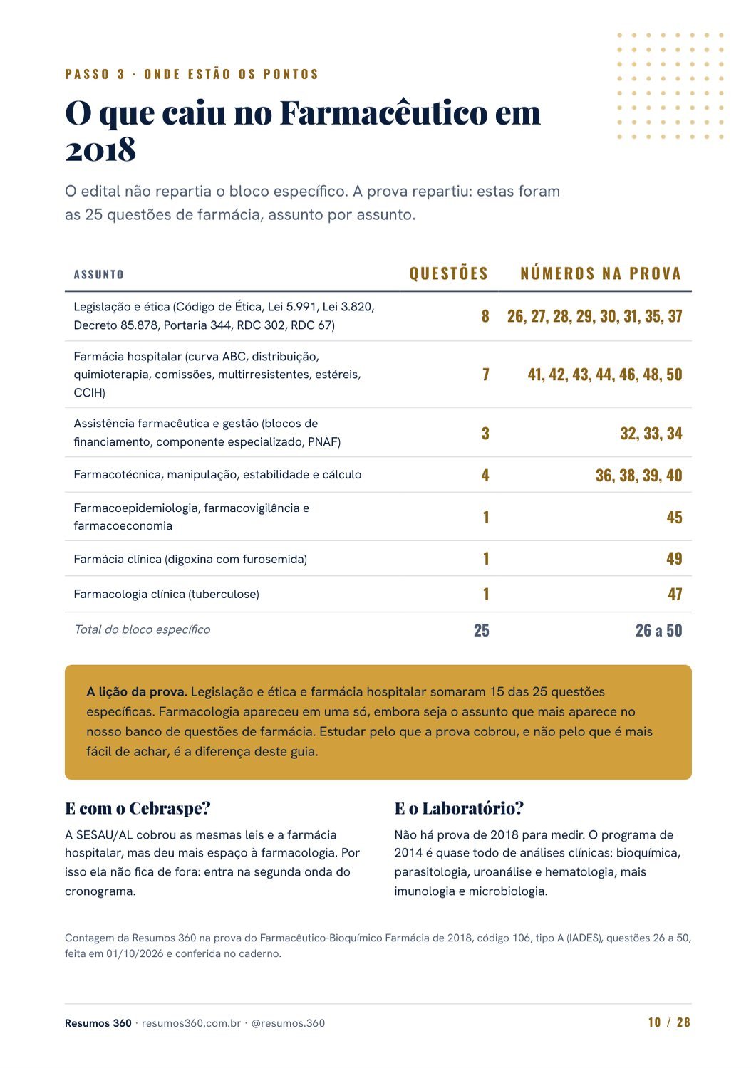Página 10 do mini guia SES-DF. O texto está disponível abaixo.
