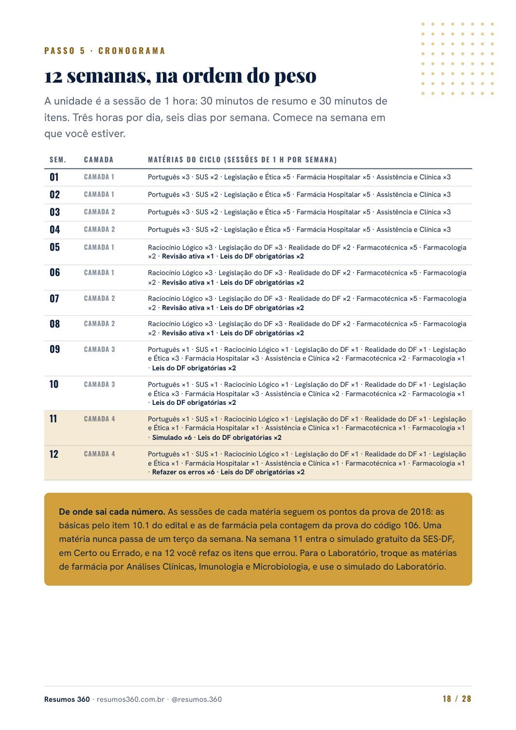 Página 18 do mini guia SES-DF. O texto está disponível abaixo.