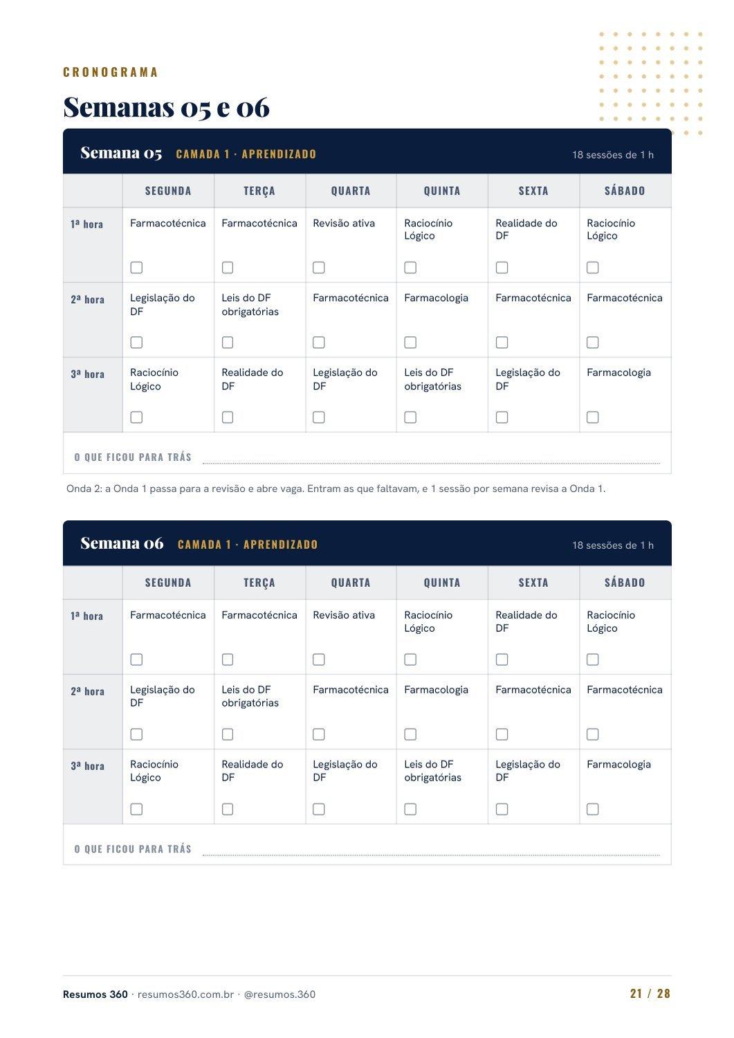 Página 21 do mini guia SES-DF. O texto está disponível abaixo.