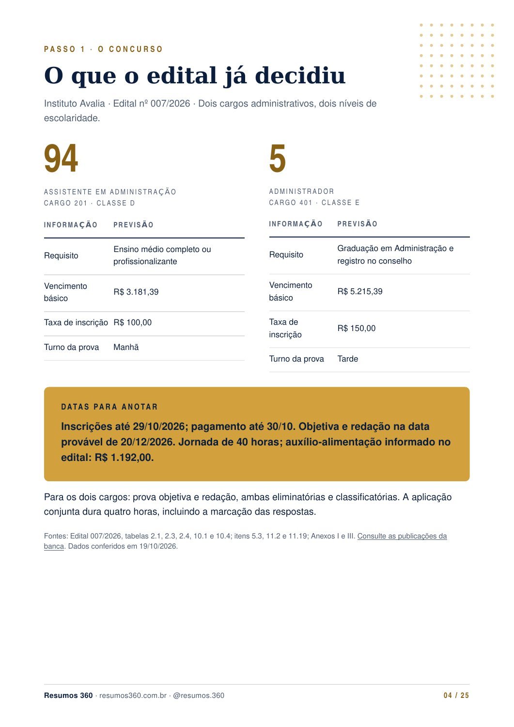 Página 4 do mini guia UFBA. O texto está disponível abaixo.