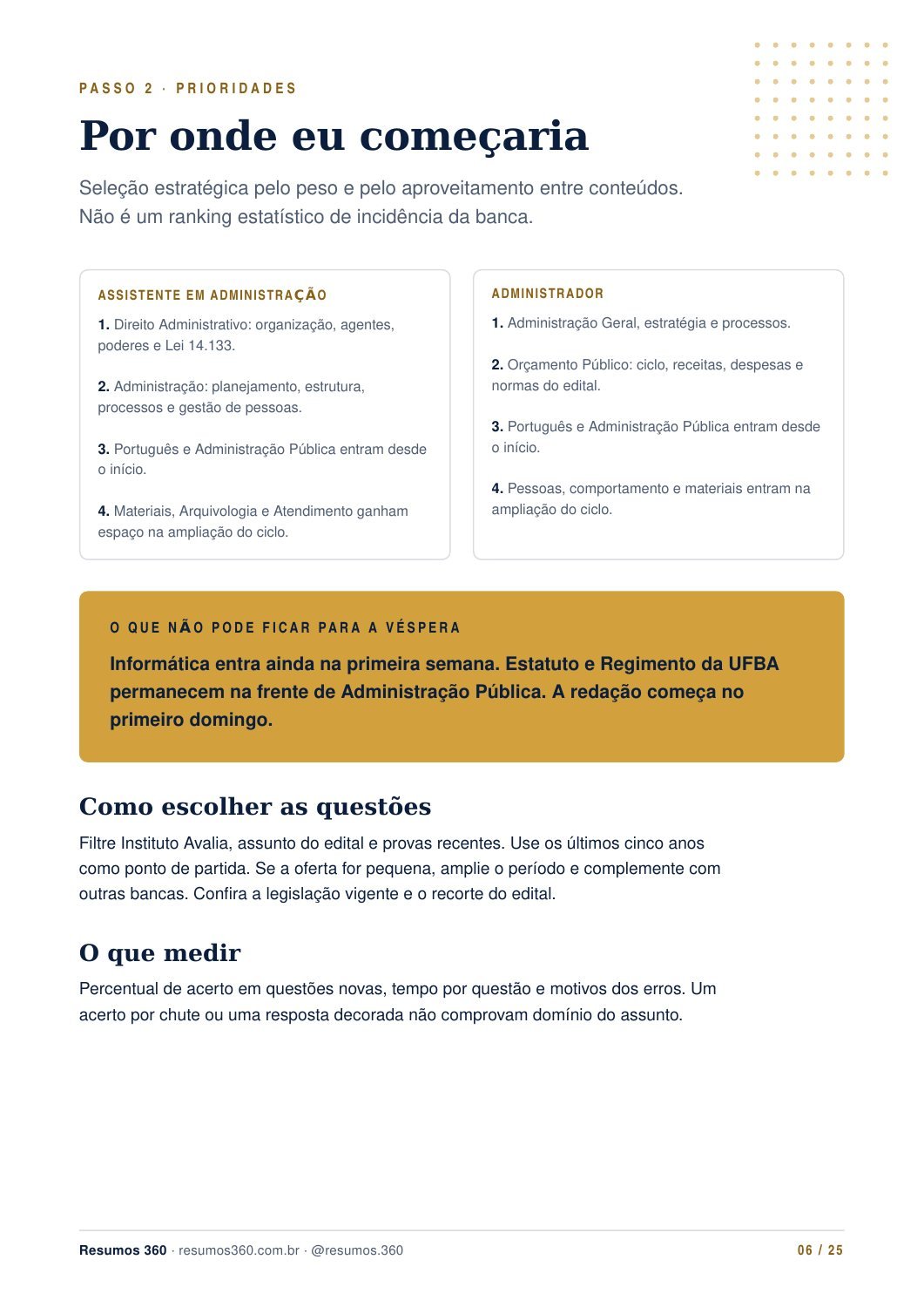 Página 6 do mini guia UFBA. O texto está disponível abaixo.
