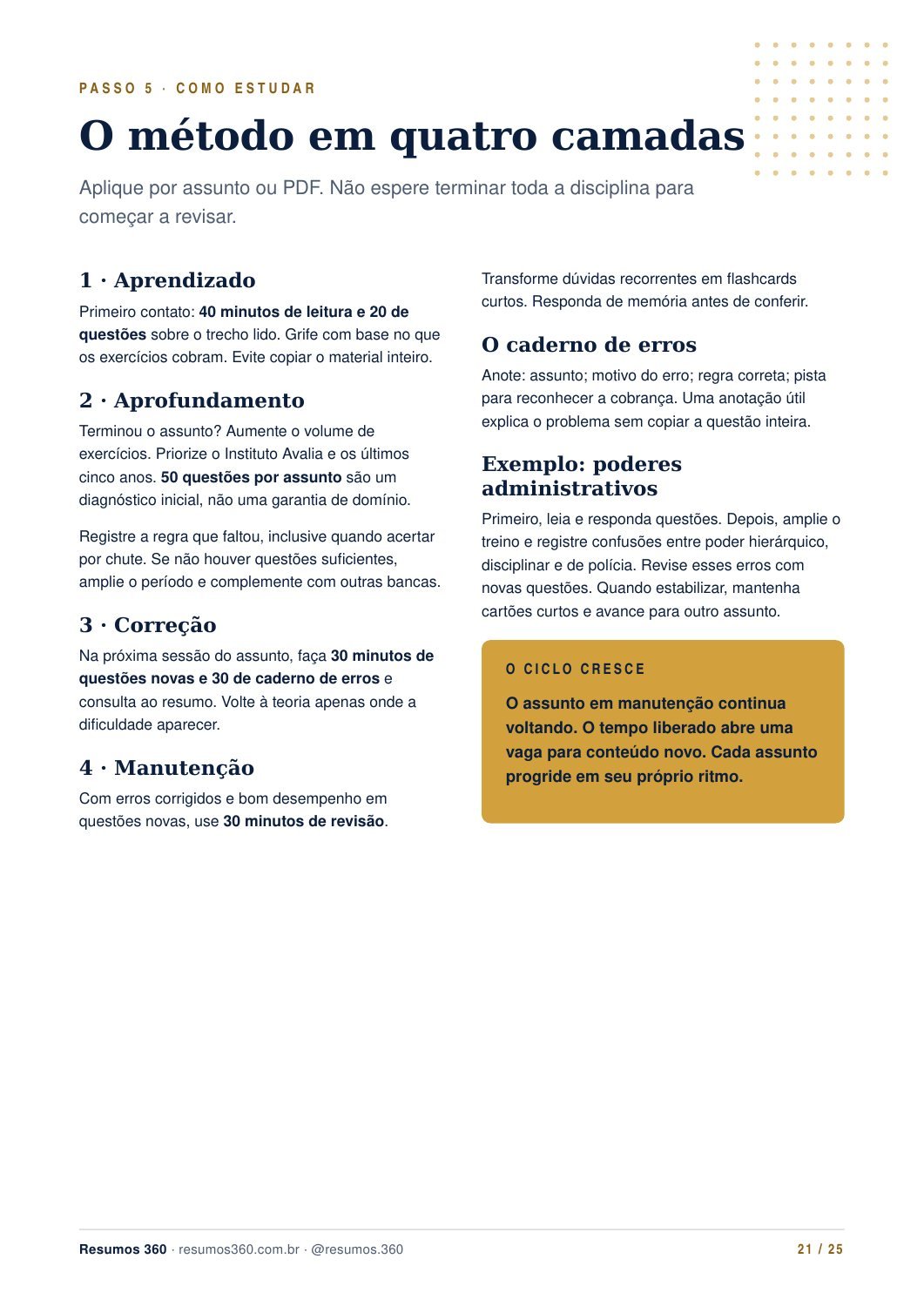 Página 21 do mini guia UFBA. O texto está disponível abaixo.