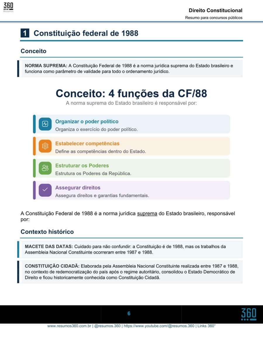 Página da amostra do Combo Administrativo. Direito Constitucional: as quatro funções da Constituição de 1988