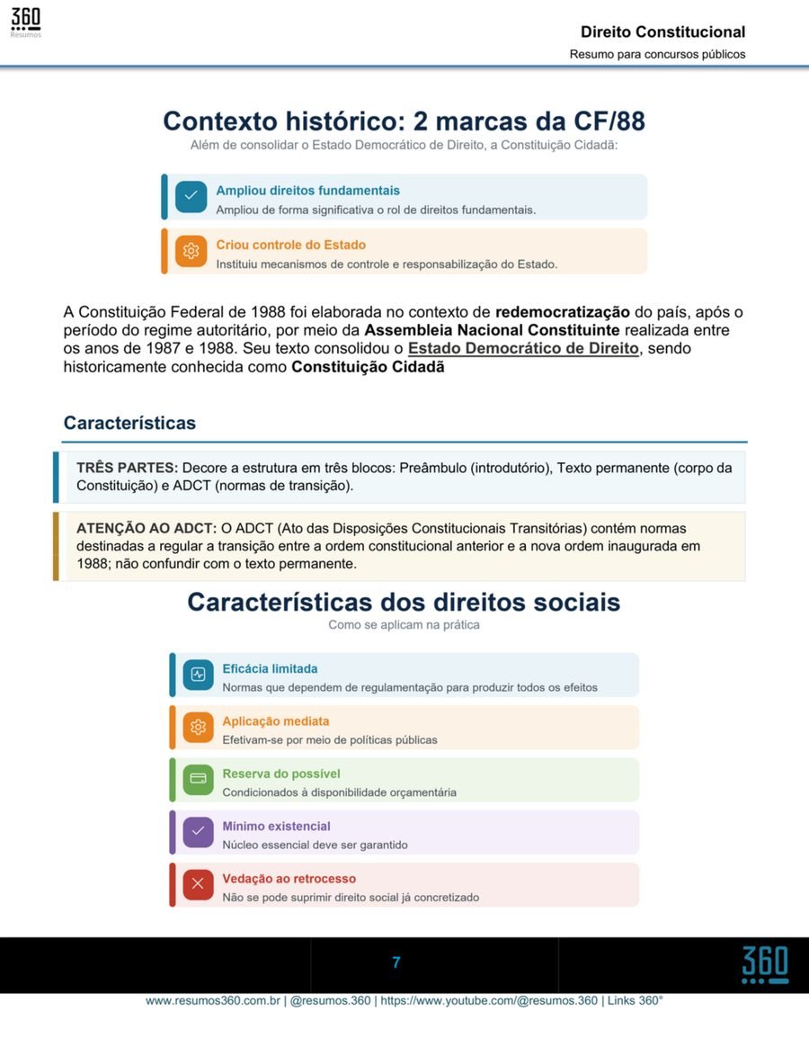 Página da amostra do Combo Administrativo. Direito Constitucional: contexto histórico e direitos sociais