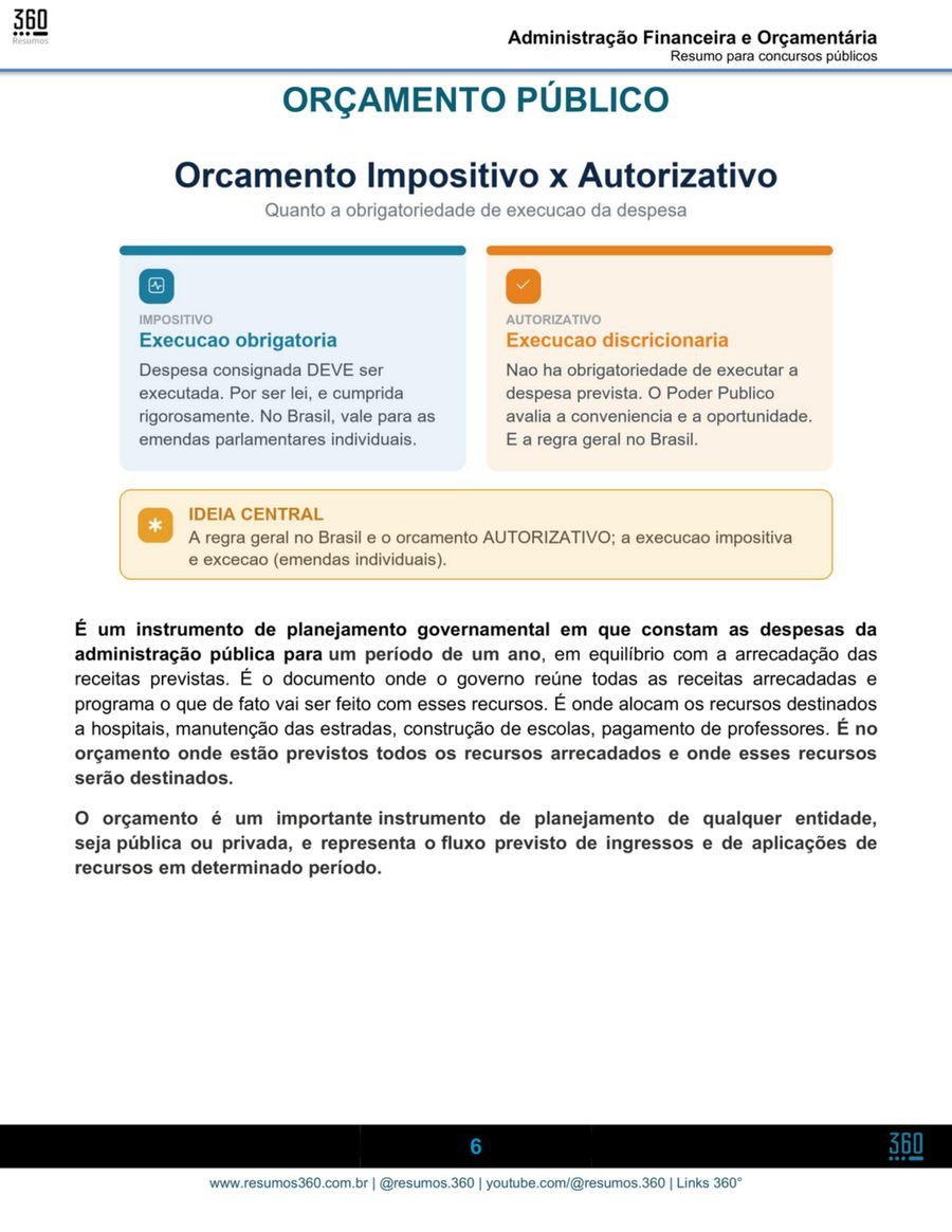 Página da amostra do Combo Administrativo. AFO: orçamento impositivo e autorizativo