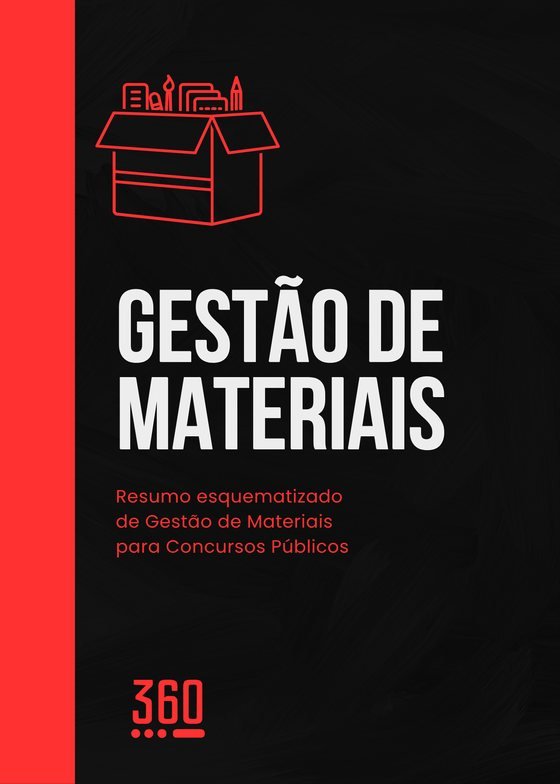 Resumo de Administração de Materiais