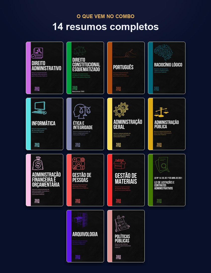 Página do material Combo de Resumos Área Administrativa