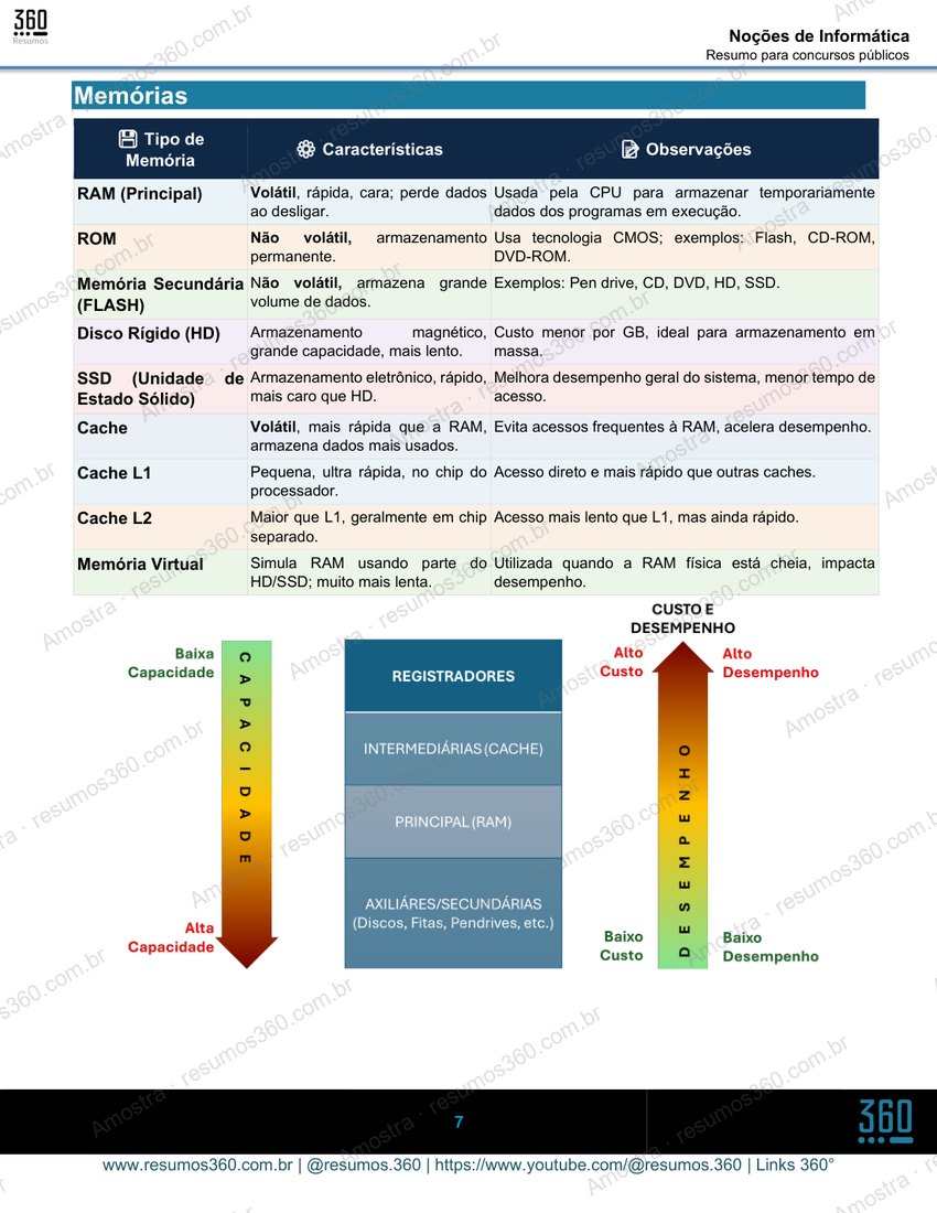 Página do material Combo IBGE 2026 · Agente Censitário (IBFC)