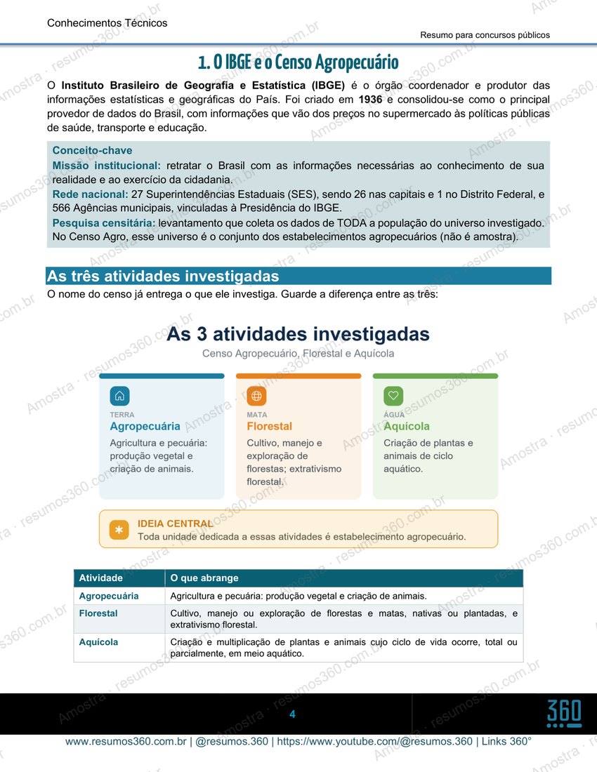 Página do material Combo IBGE 2026 · Agente Censitário (IBFC)