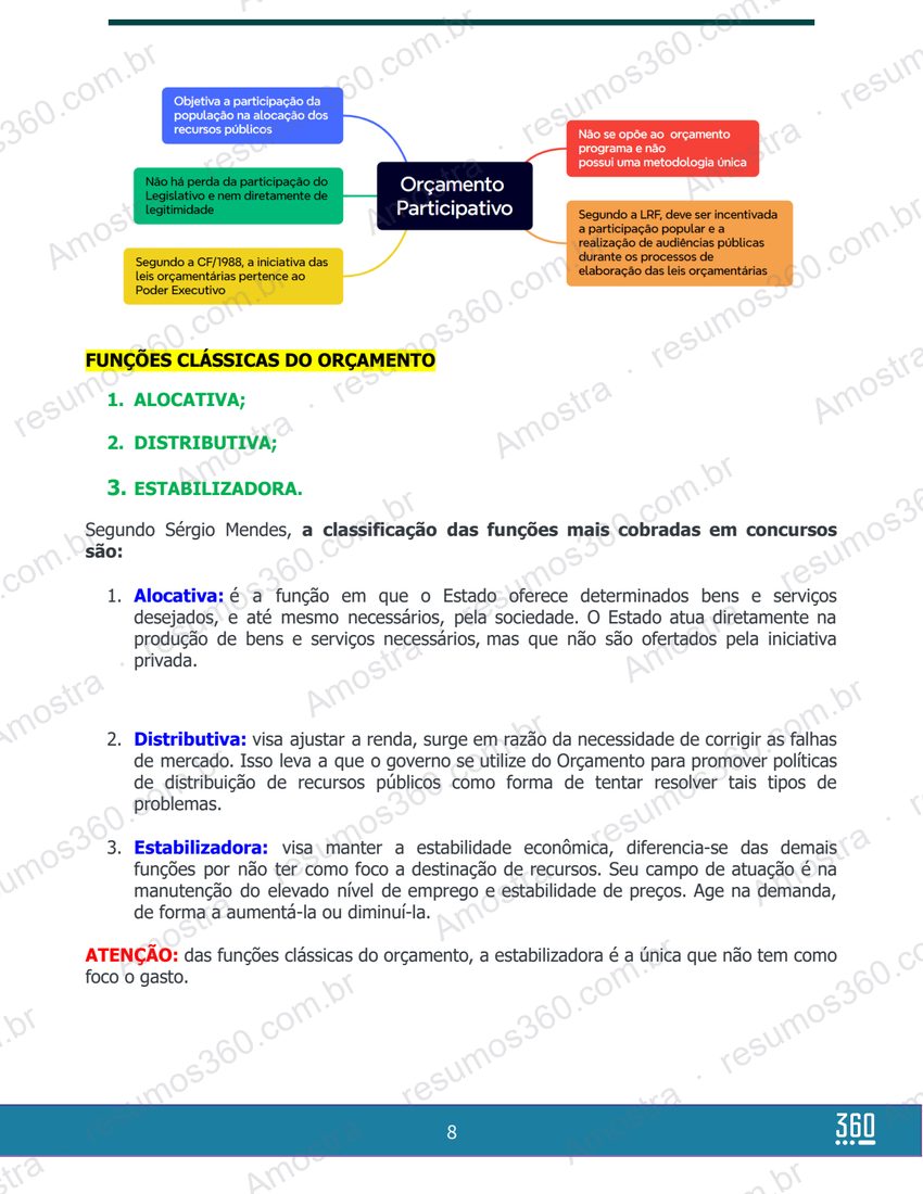 Página do material Resumo Administração Financeira e Orçamentária