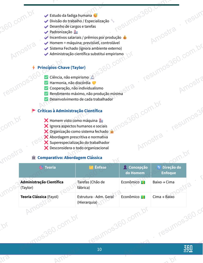 Página do material Resumo Administração Geral