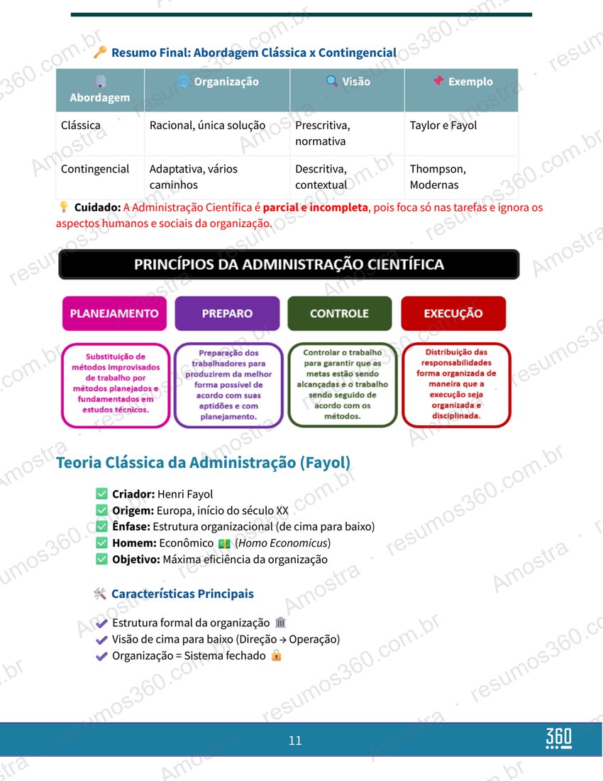 Página do material Resumo Administração Geral