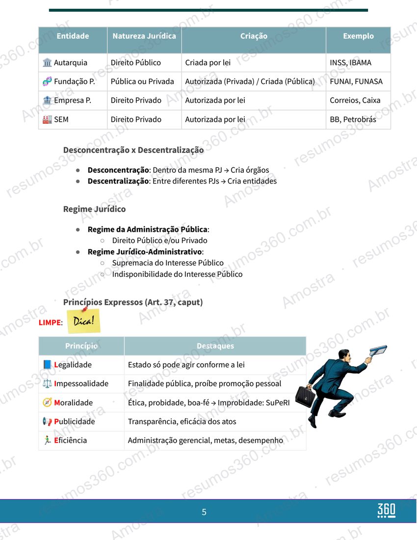 Página do material Resumo Administração Pública