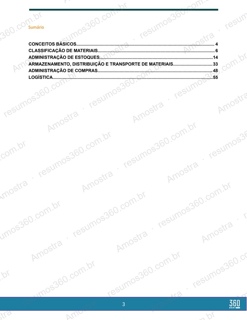 Página do material Resumo de Administração de Materiais