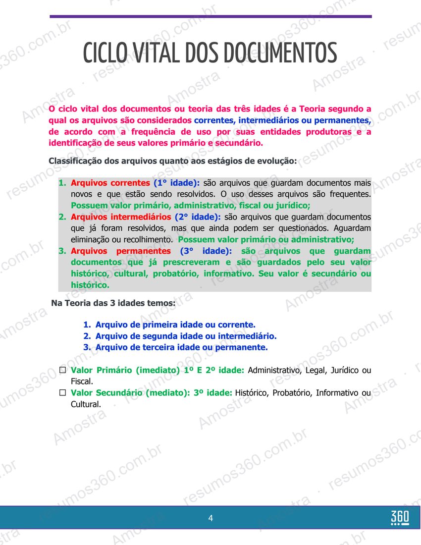 Página do material Resumo de Arquivologia