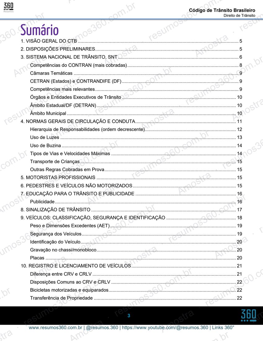 Página do material Resumo de CTB