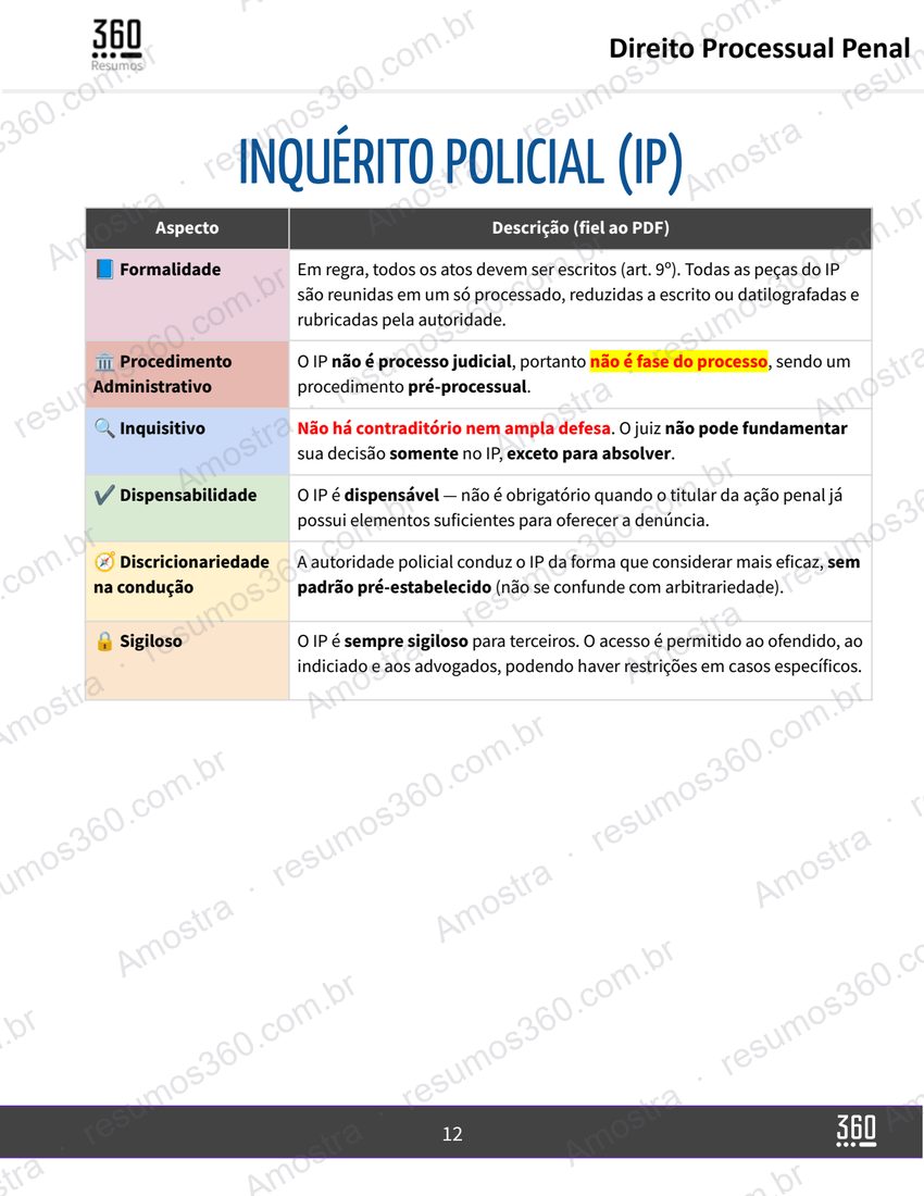 Página do material Resumo de Direito Processual Penal