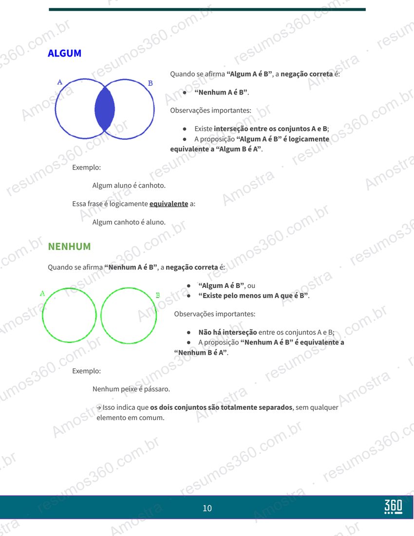 Página do material Resumo de Raciocínio Lógico
