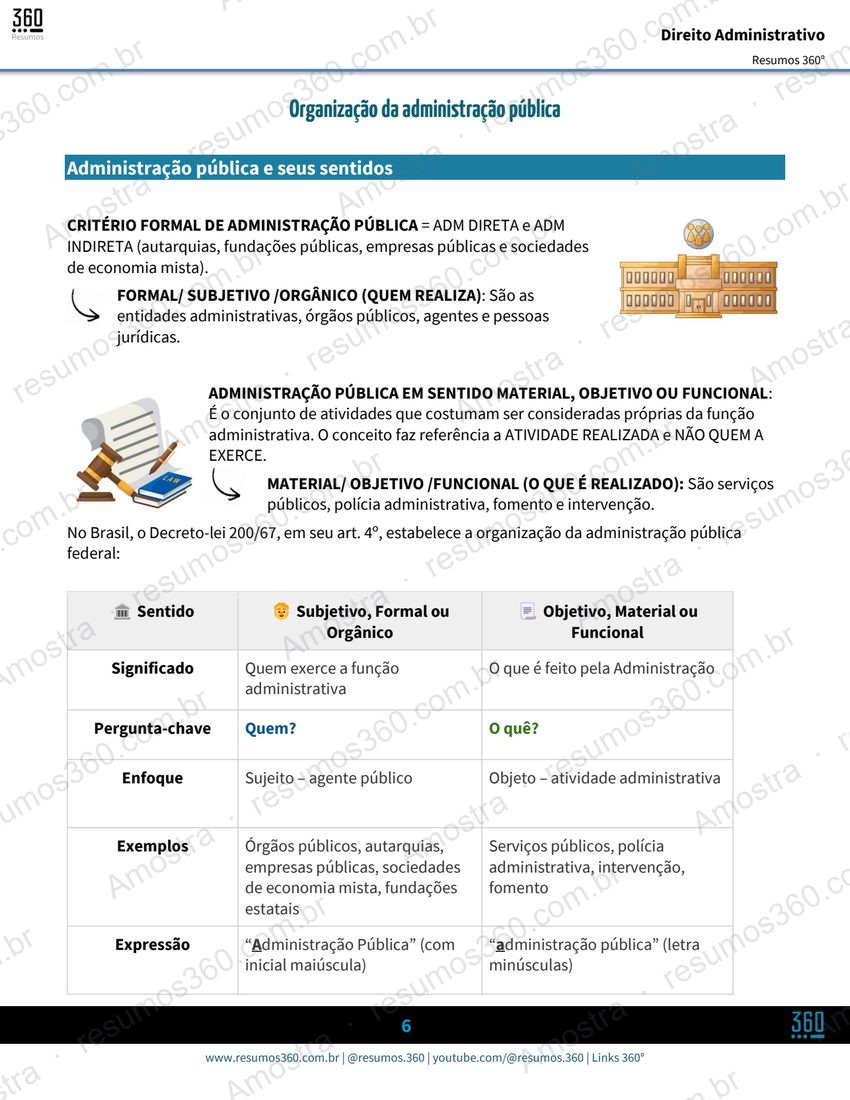 Página do material Resumo Direito Administrativo