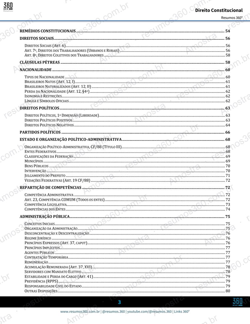 Página do material Resumo Direito Constitucional