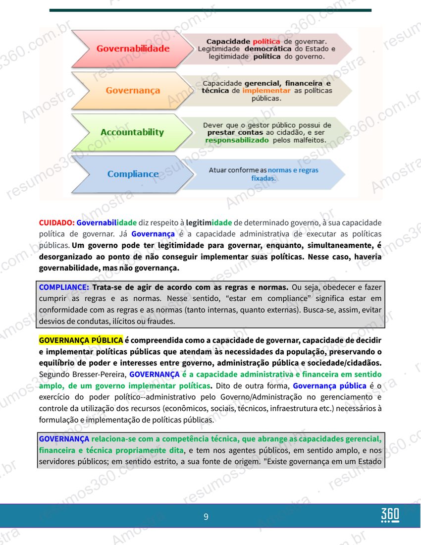 Página do material Resumo Ética e Integridade na Adm. Pública