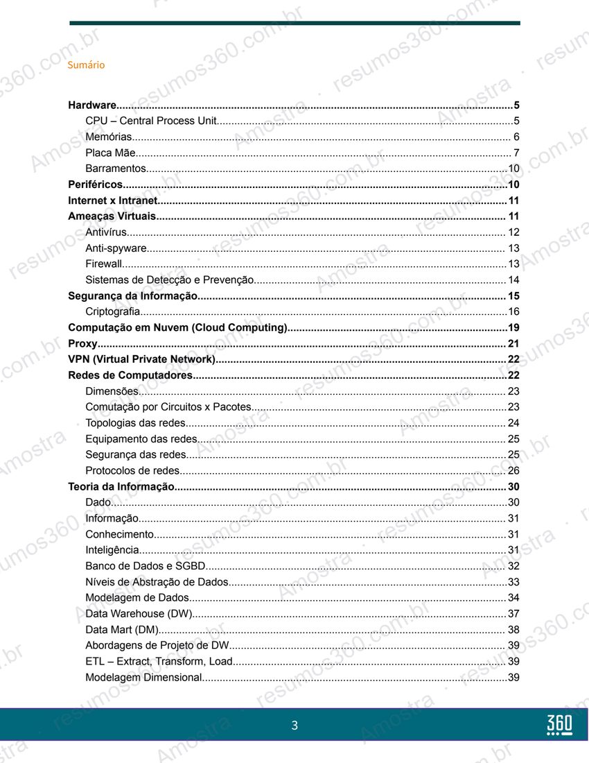 Página do material Resumo Informática