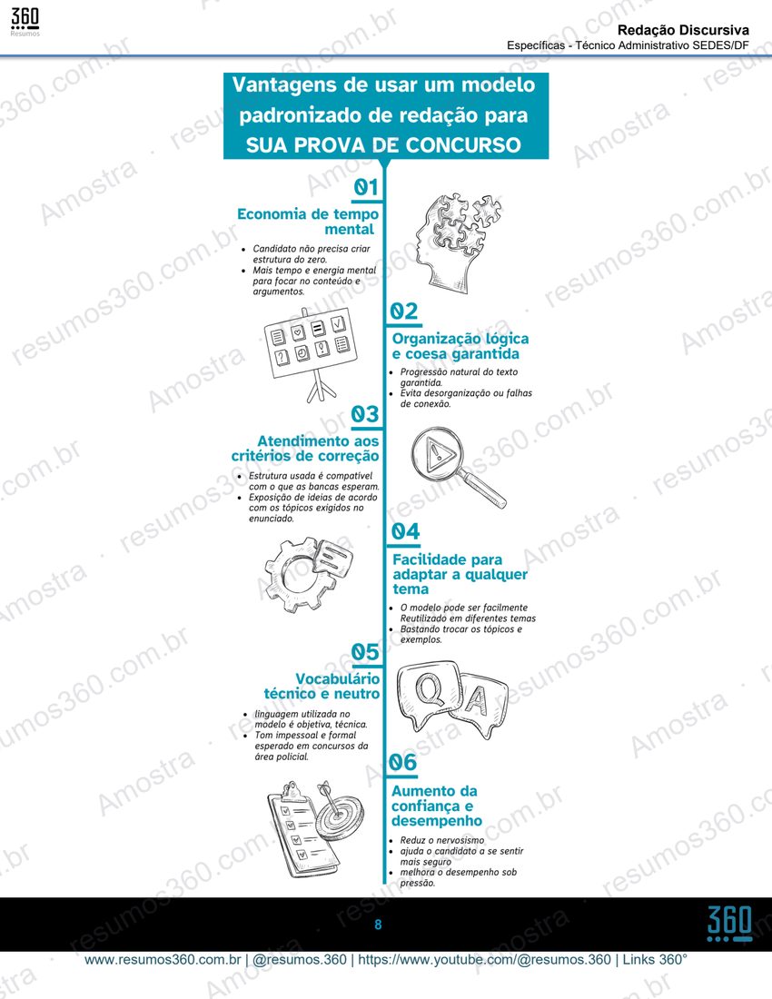 Página do material Técnica de Redação SEDES/DF