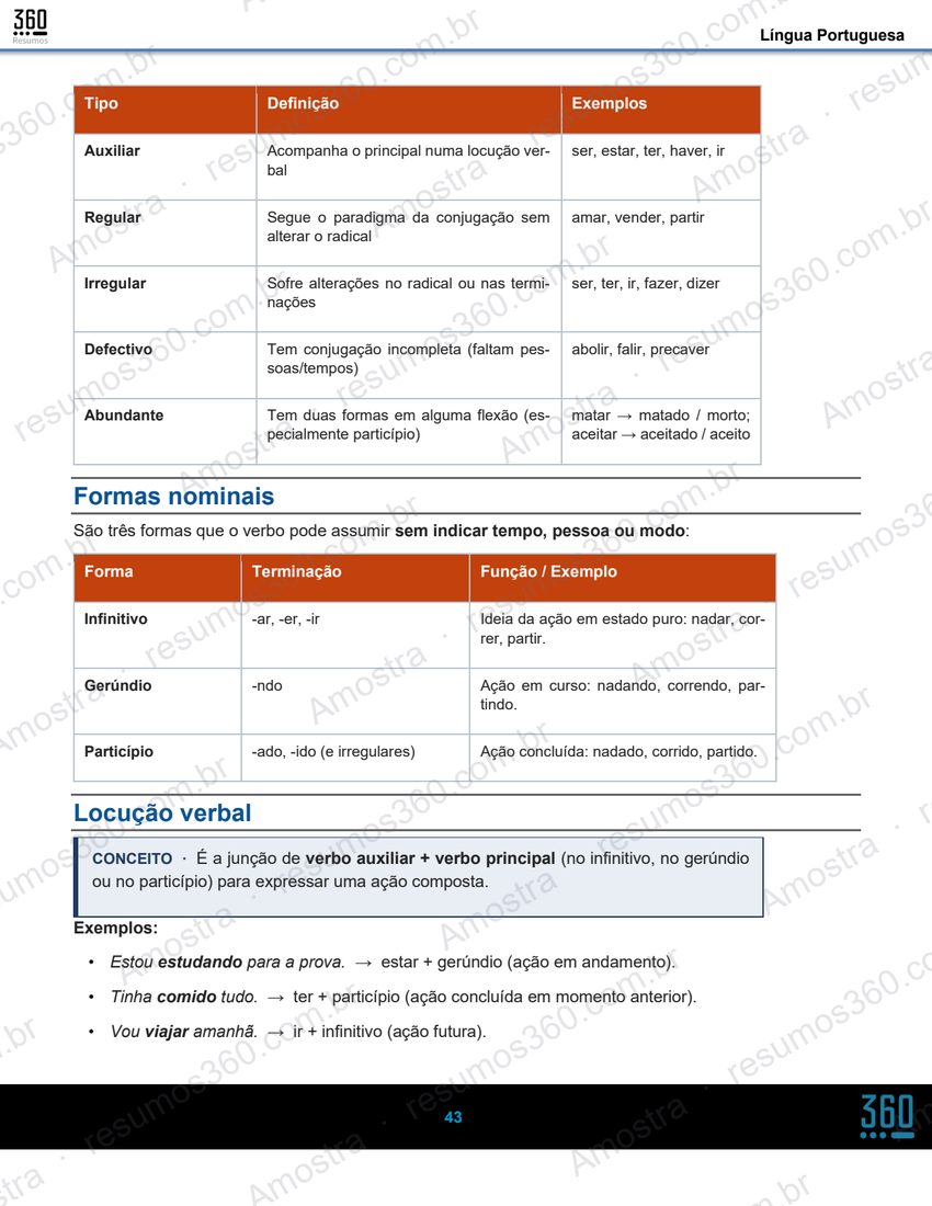 Amostra do resumo de Português (SEDES/DF): formas nominais e locução verbal