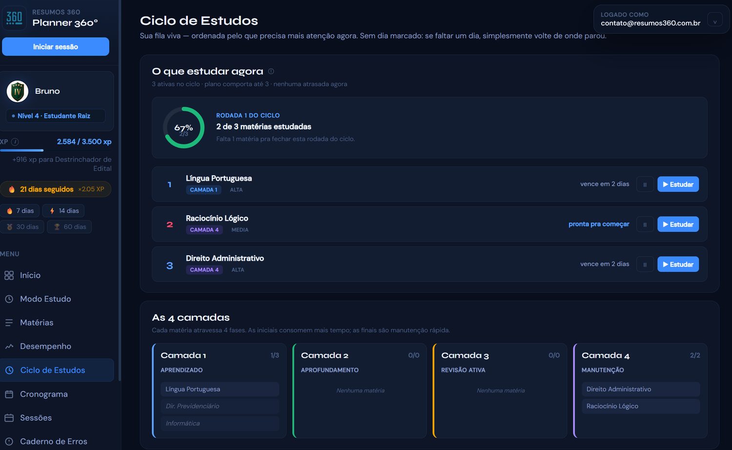 Tela de Ciclo de Estudos do Planner 360° com 4 camadas, fila de matérias e rodada do ciclo