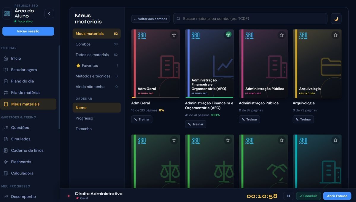 Estante do Planner 360: os resumos em cartões, com progresso de leitura