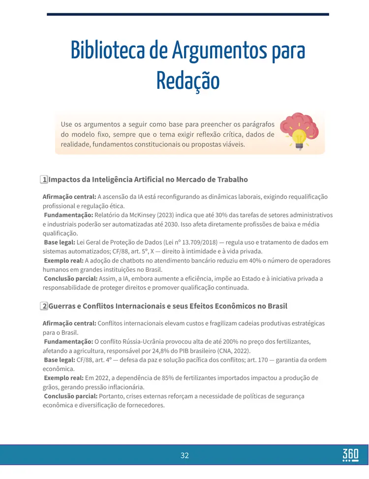 Exemplo da biblioteca de argumentos para redação