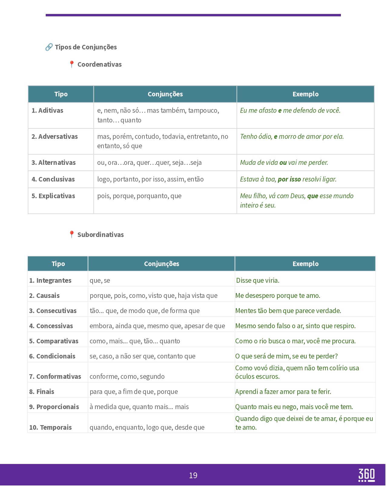 PORTUGUES MODELO_page-0001