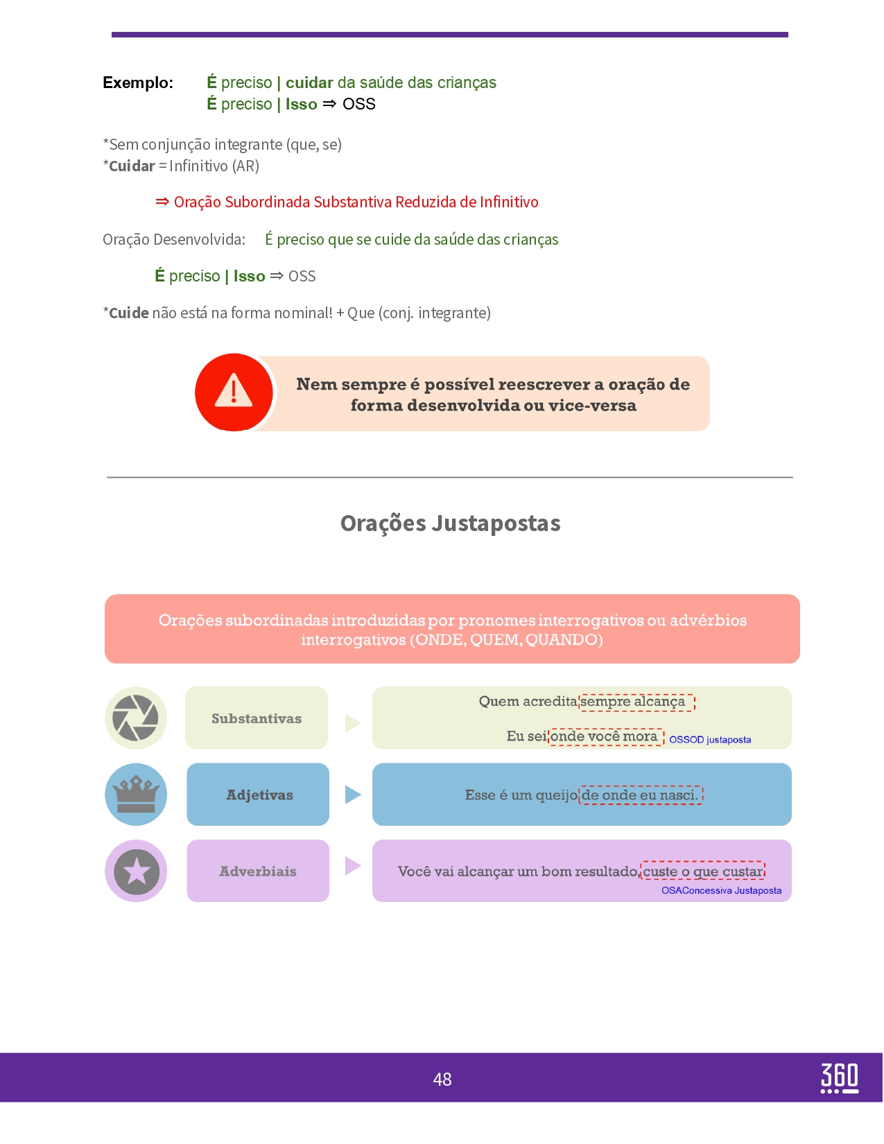 Português 360_page-0001